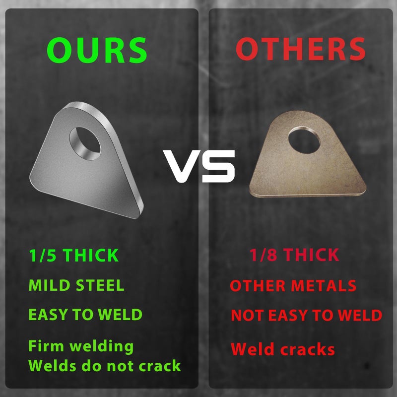 OywhC Weld on Tabs, Steel Shock Basic Weld Tab, Universal Weld on Tabs Flat Bottom Mount with a 1/2"" Hole.1-8/9"" Height, 2-2/7"" Wide, 1/5"" Thick Pack Of 10 Tabs Steel Mounting Bracket OywhC-6 - Image 2